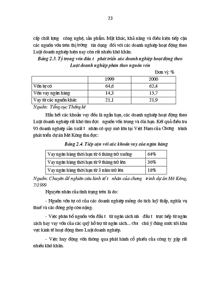 image for page Hoàn thiện chính sách tài chính tín dụng nhằm thúc đẩy sự phát triển của các Doanh nghiệp hoạt