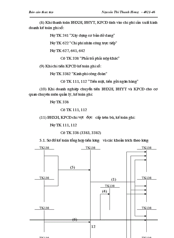 image for page Tình hình hạch toán tiền lương và các khoản trích theo lương tại Công ty cơ khí -Xây dựng và chuyển giao công nghệ mới