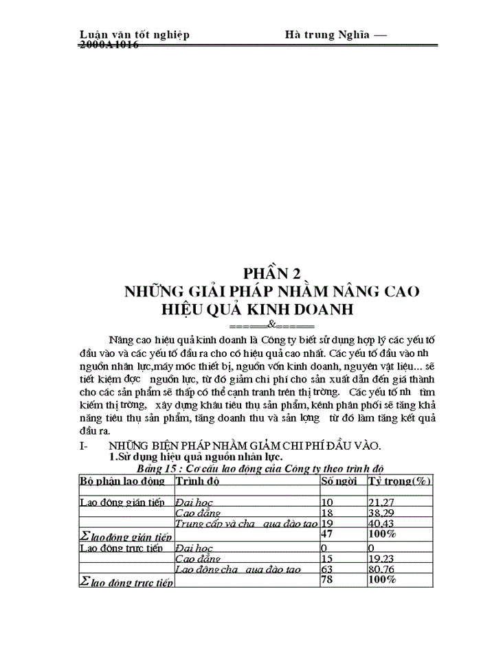 image for page Một số biện pháp nhằm nâng cao hiệu quả Sản xuất Kinh doanh tại Công ty Trách nhiệm Hữu hạn Hợp tác và Phát triển Hoàng Dương
