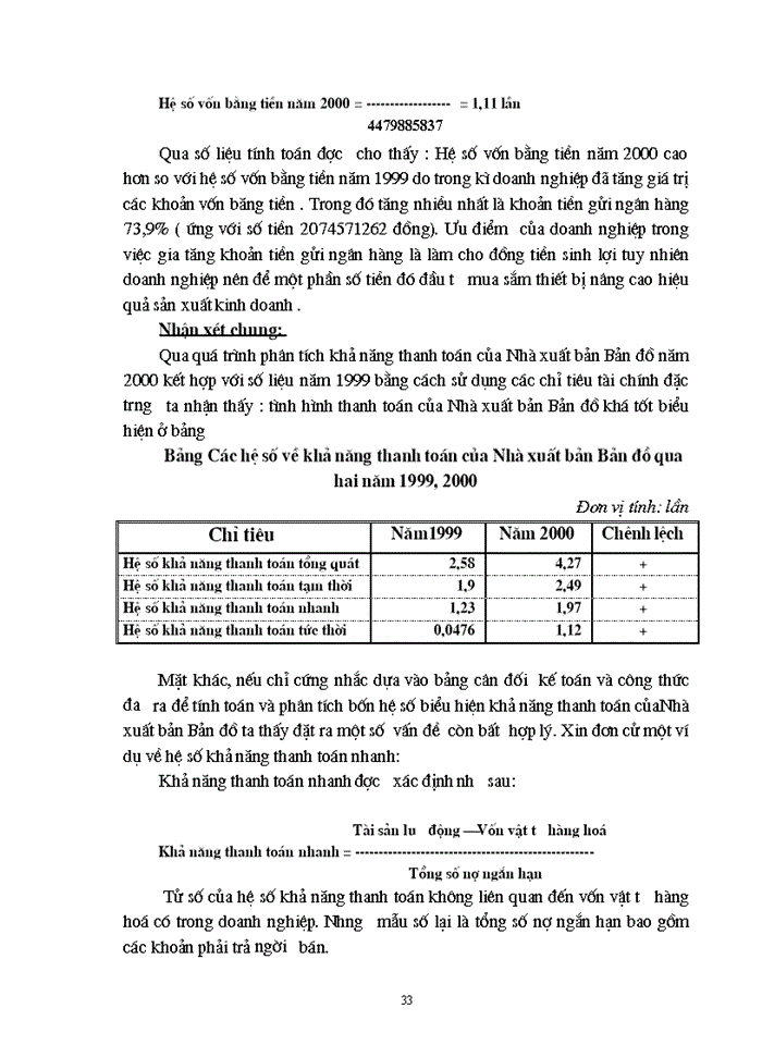 image for page Phân tích thực trạng tình hình tài chính tại Nhà xuất bản Bản đồ