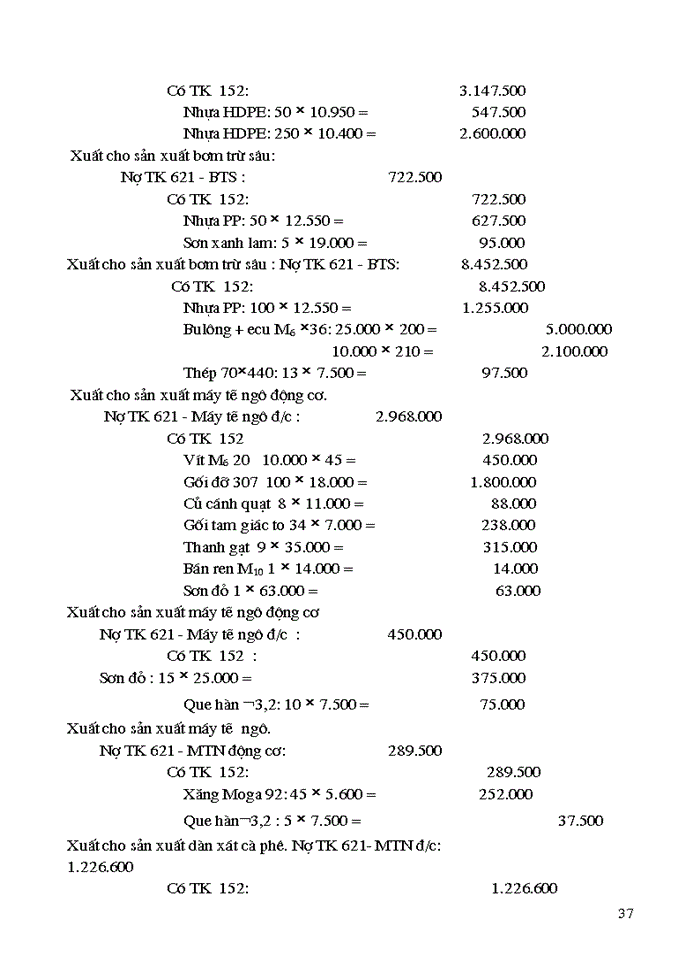 image for page Tổ chức công tác Kế toán tập hợp Chi phí sản xuất và tính Giá thành sản phẩm ở Công ty Cổ Phần 19-5 Đoan Hùng Phú Thọ