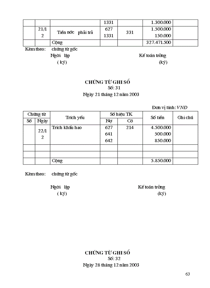 image for page Tổ chức công tác Kế toán tập hợp Chi phí sản xuất và tính Giá thành sản phẩm ở Công ty Cổ Phần 19-5 Đoan Hùng Phú Thọ