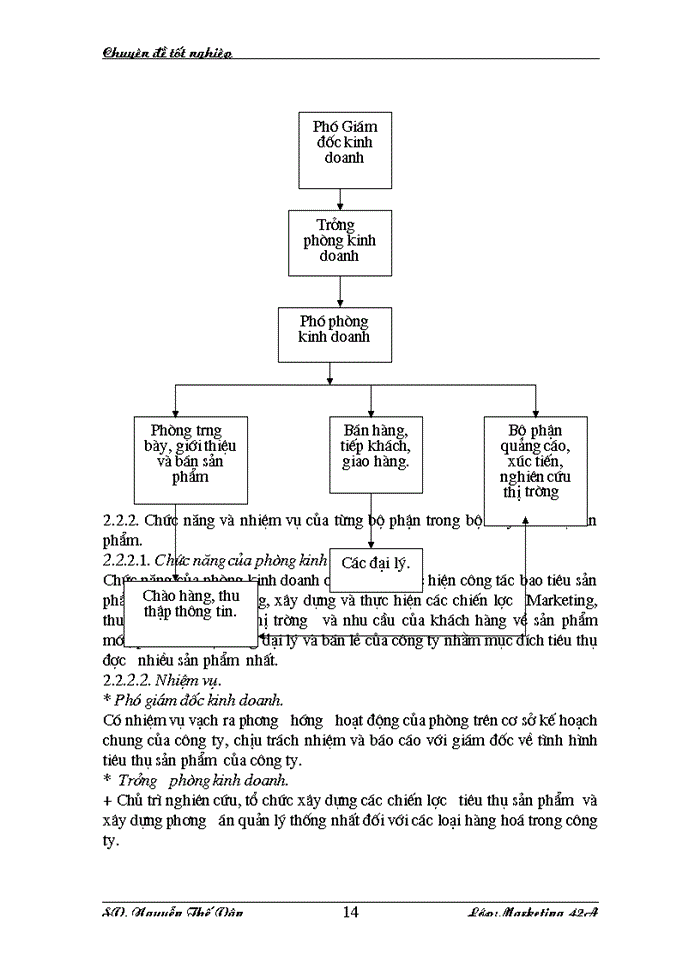 image for page Một số Giải pháp Marketing nhằm nâng cao hiệu quả Tiêu thụ Sản phẩm của Công ty gạch ốp lát Hà Nội