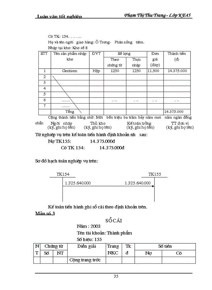 image for page Hạch toán thành phẩm và Tiêu thụ Thành phẩm tại xí nghiệp Dược phẩm 120 Bộ Quốc Phòng