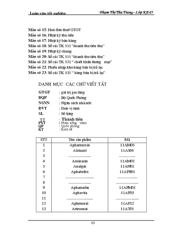 image for page Hạch toán thành phẩm và Tiêu thụ Thành phẩm tại xí nghiệp Dược phẩm 120 Bộ Quốc Phòng