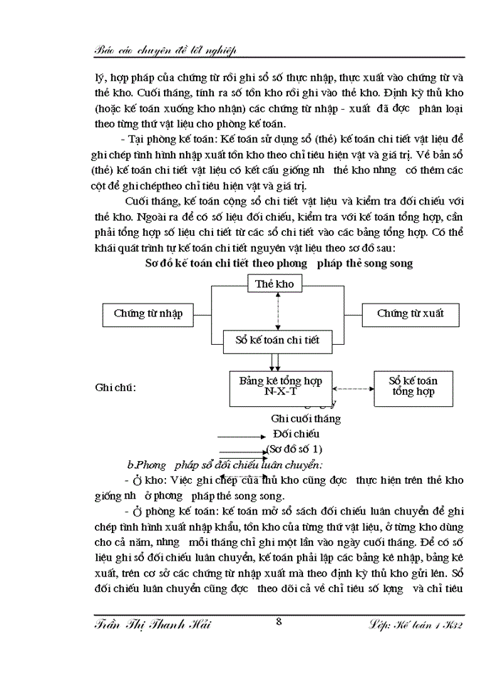image for page Hoàn thiện hạch toán Nguyên vật liệu Công cụ dụng cụ và phương hướng nâng cao hiệu quả sử dụng Nguyên vật liệu Công cụ dụng cụ tại nhà máy thuốc lá Thăng Long
