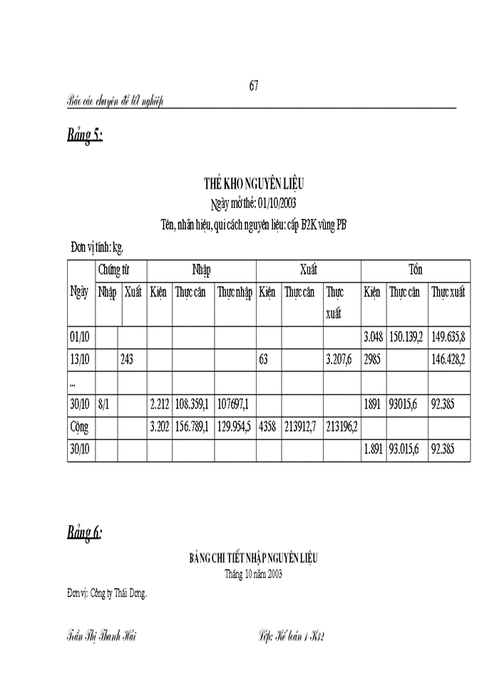image for page Hoàn thiện hạch toán Nguyên vật liệu Công cụ dụng cụ và phương hướng nâng cao hiệu quả sử dụng Nguyên vật liệu Công cụ dụng cụ tại nhà máy thuốc lá Thăng Long