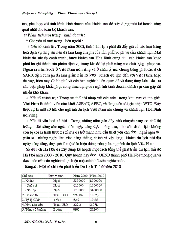 image for page Một số đề xuất nhằm hoàn thiện công tác kế hoạch hoá Giải pháp và đề Kinh doanh tại khách sạn Hoà Bình