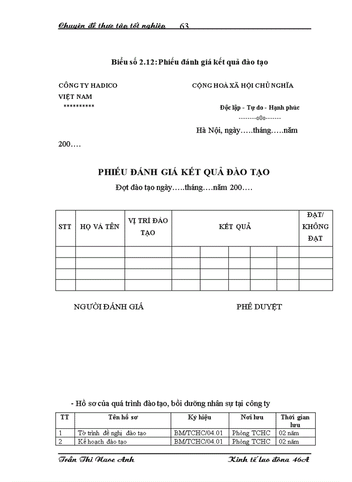 image for page Hoàn thiện công tác tuyển dụng và đào tạo nguồn nhân lực tại Công ty Trách nhiệm Hữu hạn Nhà nước một thành viên Đầu tư và Phát triển nông nghiệp Hà Nội