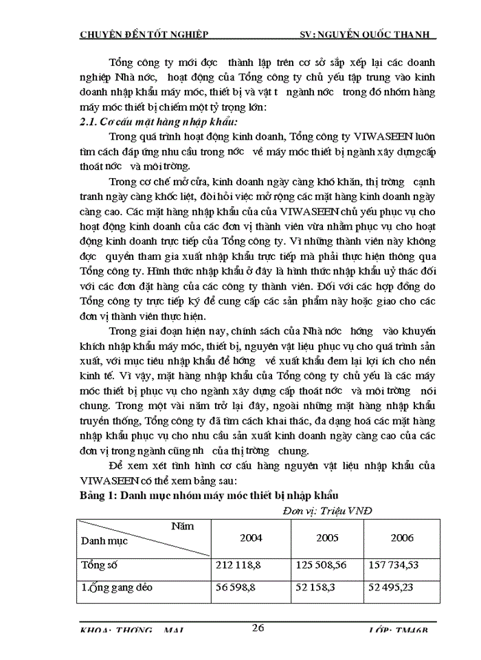 image for page Hoàn thiện hoạt động Nhập khẩu máy móc thiết bị tại Tổng Công ty đầu tư Xây dựng cấp thoát nước và môi trường Việt Nam VIWASEEN