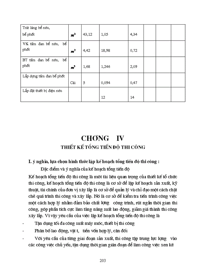 image for page Đồ án tổ chức thi công trong thi công công trình Xây dựng