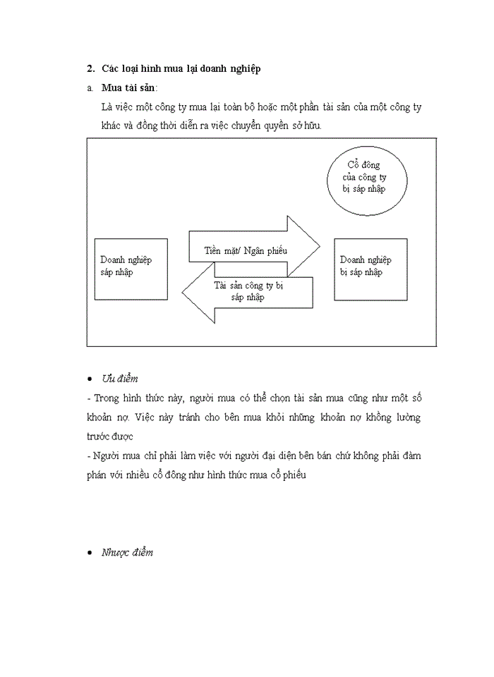 image for page Tìm hiểu dưới giác độ tài chính quy trình mua bán sáp nhập Doanh nghiệp