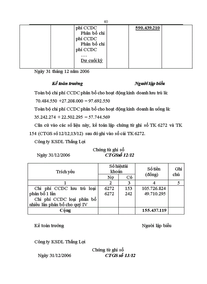 image for page Thực trạng và Giải pháp hoàn thiện Kế toán Chi phí sản xuất và giá thành hoạt động Kinh doanhdịch vụ buồng ngủ tại Công ty Khách sạn Du lịch Thắng Lợi