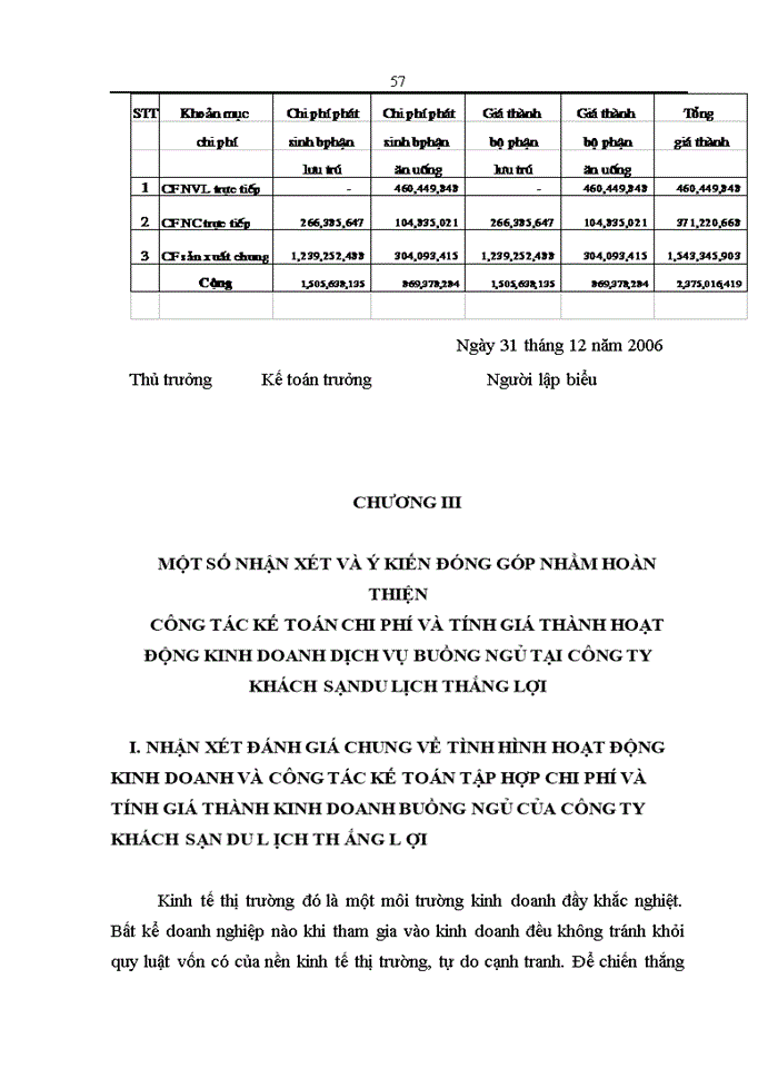image for page Thực trạng và Giải pháp hoàn thiện Kế toán Chi phí sản xuất và giá thành hoạt động Kinh doanhdịch vụ buồng ngủ tại Công ty Khách sạn Du lịch Thắng Lợi