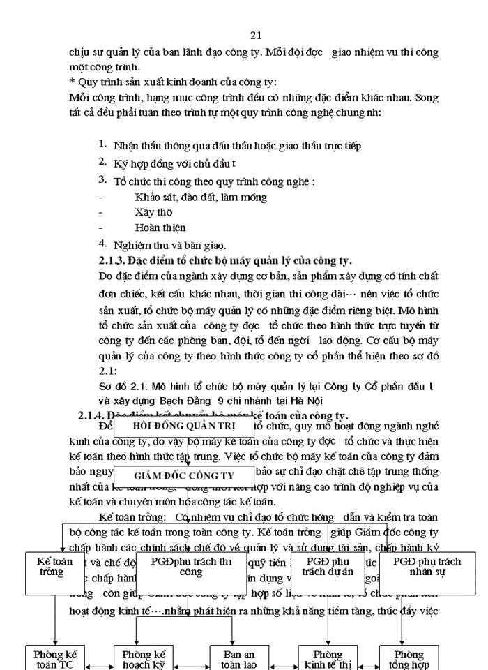 image for page Quản trị và nâng cao hiệu quả sử dụng Vốn lưu động tại Công ty cổ phần đầu tư và Xây dựng Bạch Đằng 9 chi nhánh tại Hà Nội