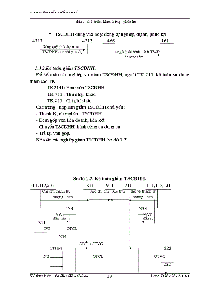 image for page THS Hoàn thiện công tác Kế toán Tài sản cố định Hữu hình tại Công ty Cổ phần Công trình đường thuỷ