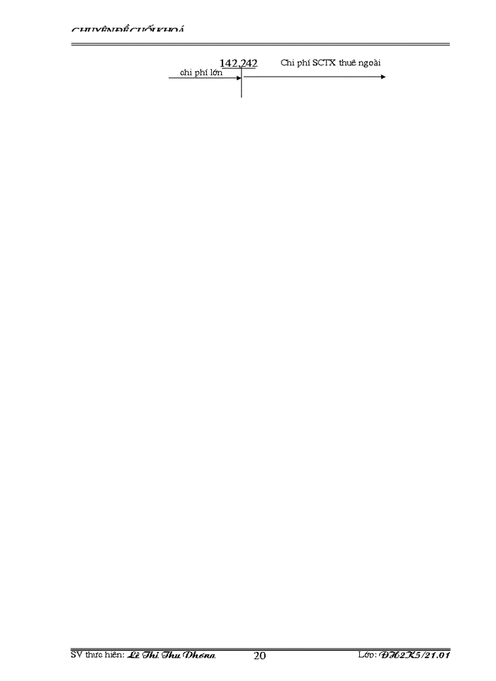 image for page THS Hoàn thiện công tác Kế toán Tài sản cố định Hữu hình tại Công ty Cổ phần Công trình đường thuỷ