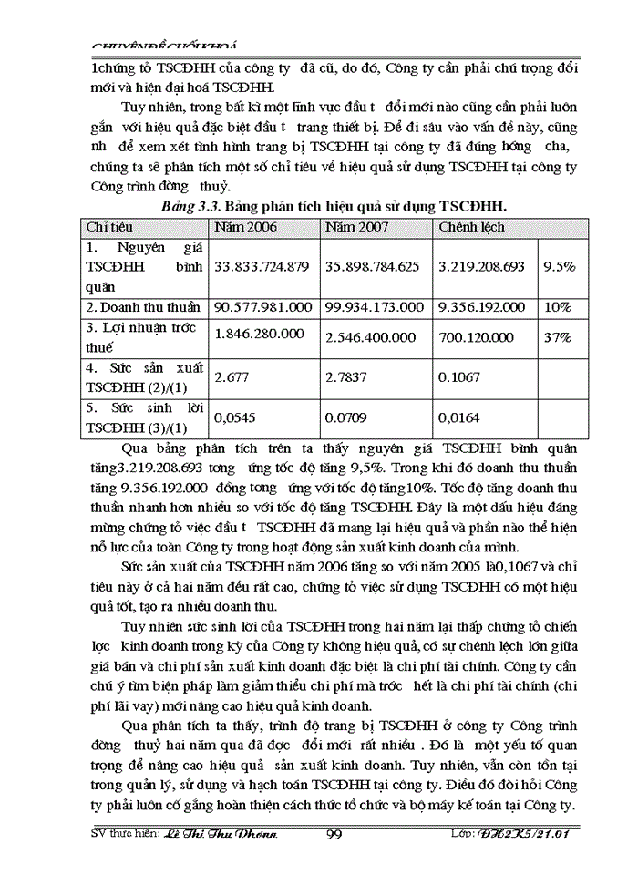 image for page THS Hoàn thiện công tác Kế toán Tài sản cố định Hữu hình tại Công ty Cổ phần Công trình đường thuỷ