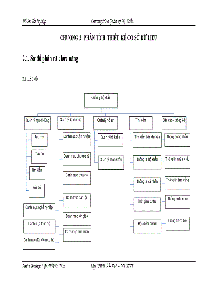 image for page Phân tích thiết kế cơ sở dữ liệu