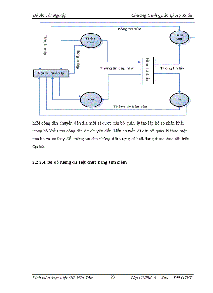 image for page Phân tích thiết kế cơ sở dữ liệu