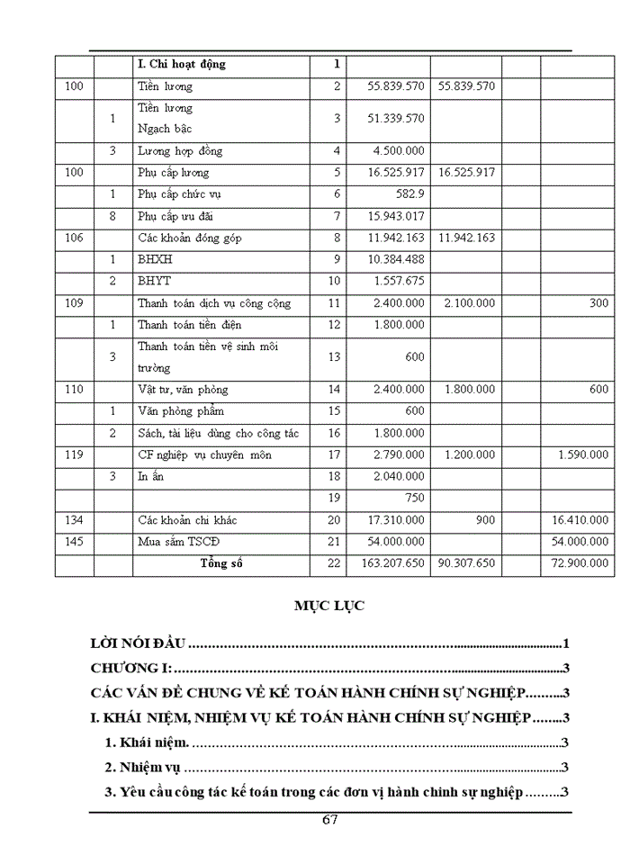 image for page Thực tế công tác Kế toán HCSN tại UBND xã Nà Ngoi
