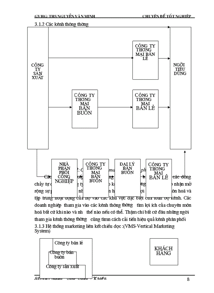 image for page Tổ chức kênh phân phối sản phẩm pin HIWATT tại Công ty Trách nhiệm Hữu hạn Thương mại dịch vụ Thăng Long Mới