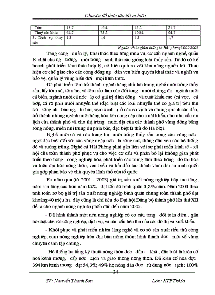 image for page Phương hướng Giải pháp thực hiện chuyển dịch cơ cấu ngành kinh tế thành phố Hải Phòng đến năm 2010