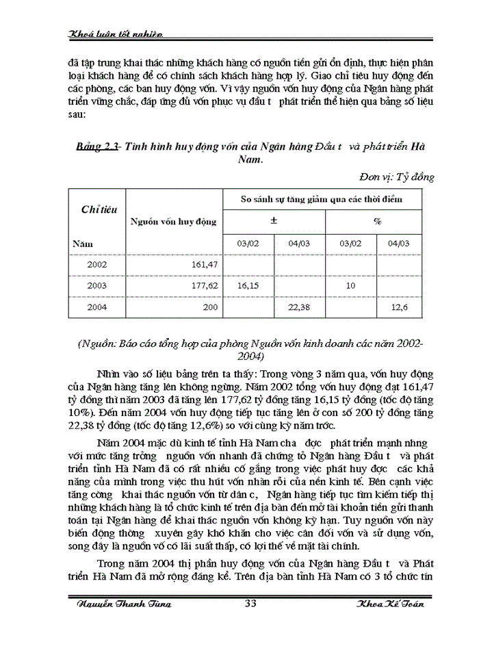 image for page Một số Giải pháp nhằm tăng thu nhập giảm chi phí và nâng cao hiệu quả Kinh doanh tại Ngân hàng Đầu tư và Phát triển Hà Nam