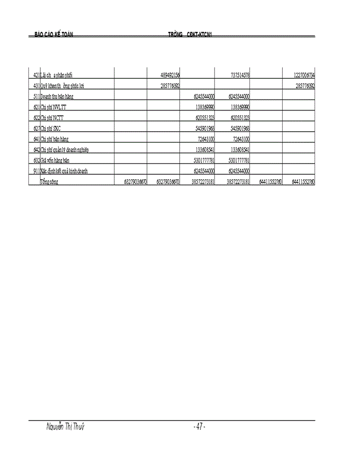 image for page Công tác tổ chức Kế toán tổng hợp tại xí nghiệp may Xuất khẩu Thanh Trì