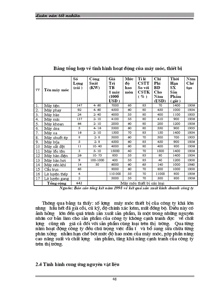 image for page THS Một số Giải pháp nhằm góp phần nâng cao khả năng cạnh tranh của Công ty Cơ khí Hà Nội