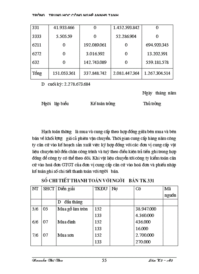image for page Thực tế công tác Kế toán Nguyên liệu Vật liệu và Công cụ dụng cụ tại