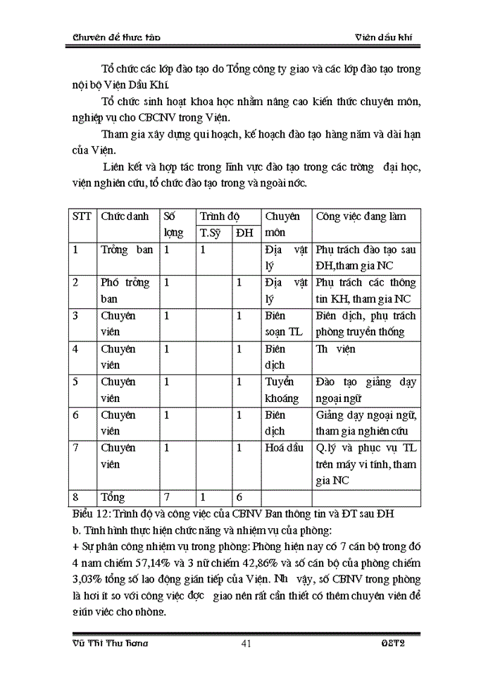 image for page Thực trạng cơ cấu bộ máy quản lý trong viện Dầu khí