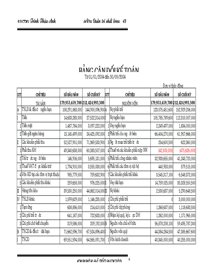 image for page Biện pháp hoàn thiện quản lý chất lượng trong phân phối và bán hàng tại Công ty Cổ phần May 10