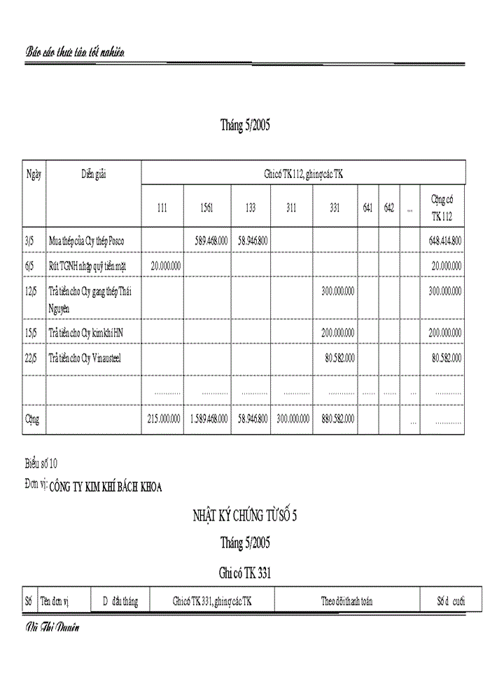 image for page Tổ chức Kế toán bán hàng và xác định kết quả trong Doanh nghiệp Thương mại - Khảo sát thực tế tại Công ty Trách nhiệm Hữu hạn Bách Khoa