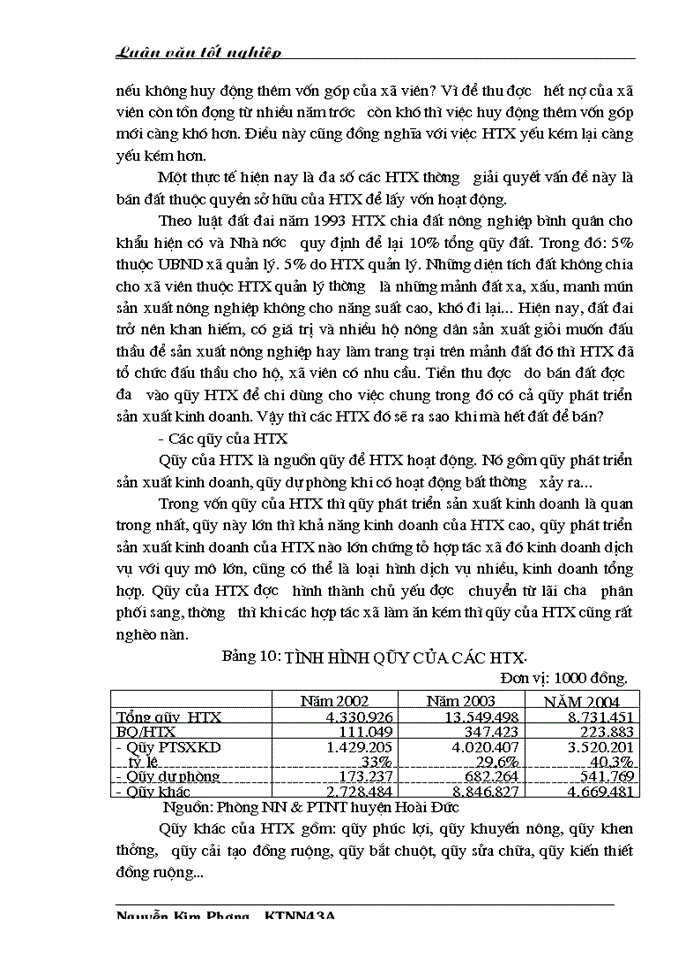 image for page Nâng cao hiệu qủa hoạt động Kinh doanhdịch vụ HTX nông nghiệp huyện Hoài Đức tỉnh Hà Tây