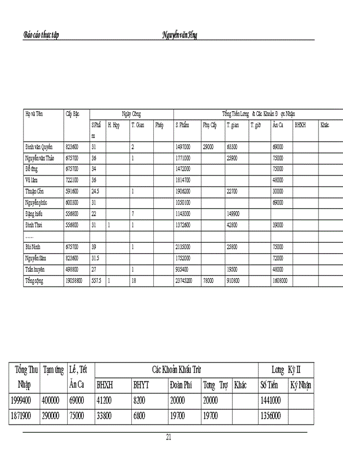 image for page Nghiệp vụ chuyên môn về Kế toán