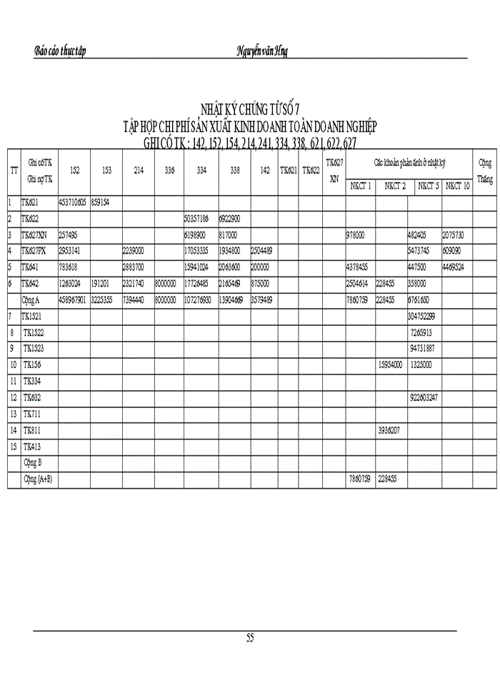 image for page Nghiệp vụ chuyên môn về Kế toán