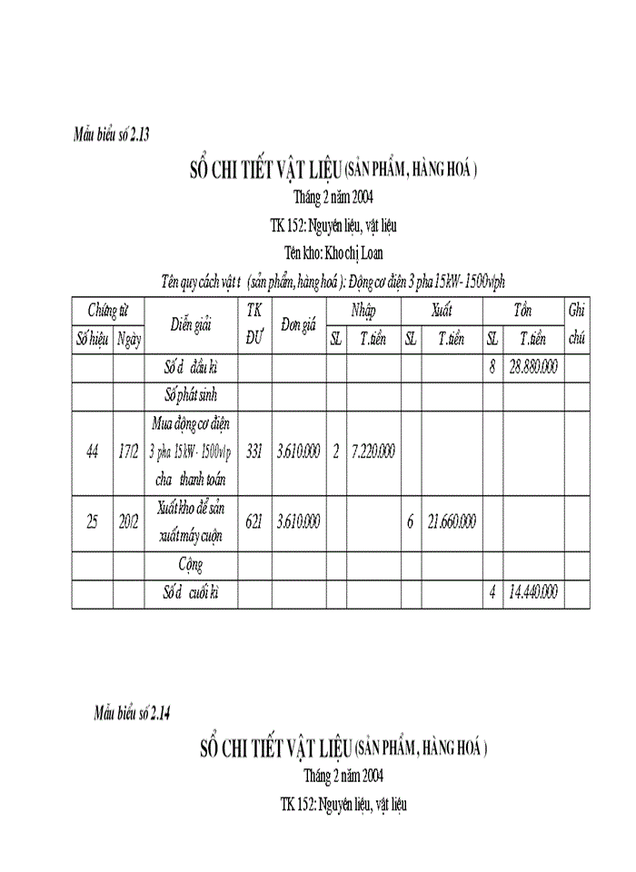 image for page Hoàn thiện công tác Kế toán Nguyên vật liệu tại Công ty Trách nhiệm Hữu hạn Nhà nước một thành viên Cơ khí Quang Trung
