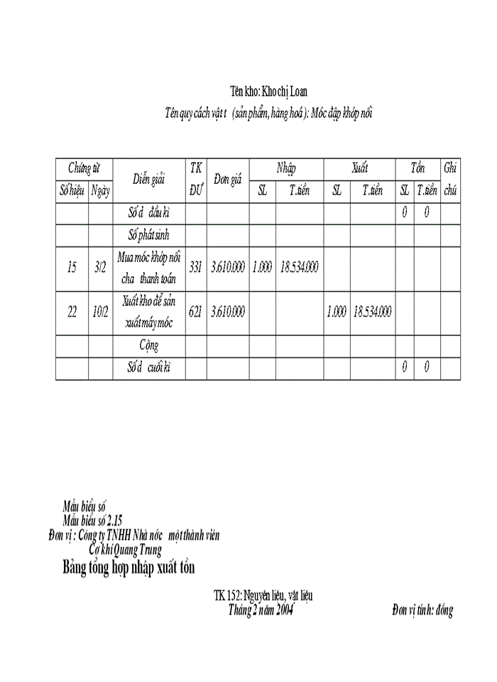 image for page Hoàn thiện công tác Kế toán Nguyên vật liệu tại Công ty Trách nhiệm Hữu hạn Nhà nước một thành viên Cơ khí Quang Trung