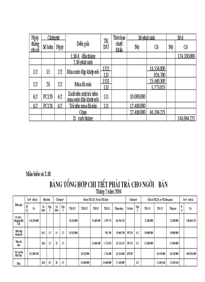 image for page Hoàn thiện công tác Kế toán Nguyên vật liệu tại Công ty Trách nhiệm Hữu hạn Nhà nước một thành viên Cơ khí Quang Trung