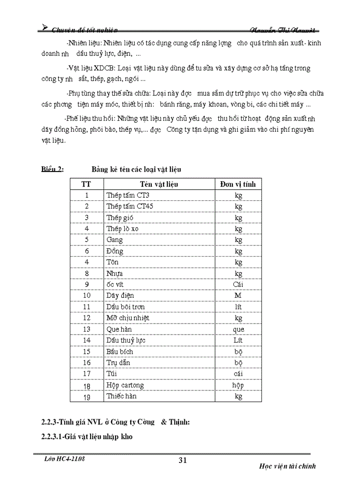 image for page Tổ chức Kế toán Nguyên vật liệu và phân tích tình hình cung cấp sử dụng Nguyên vật liệu ở Công ty cường và Thịnh