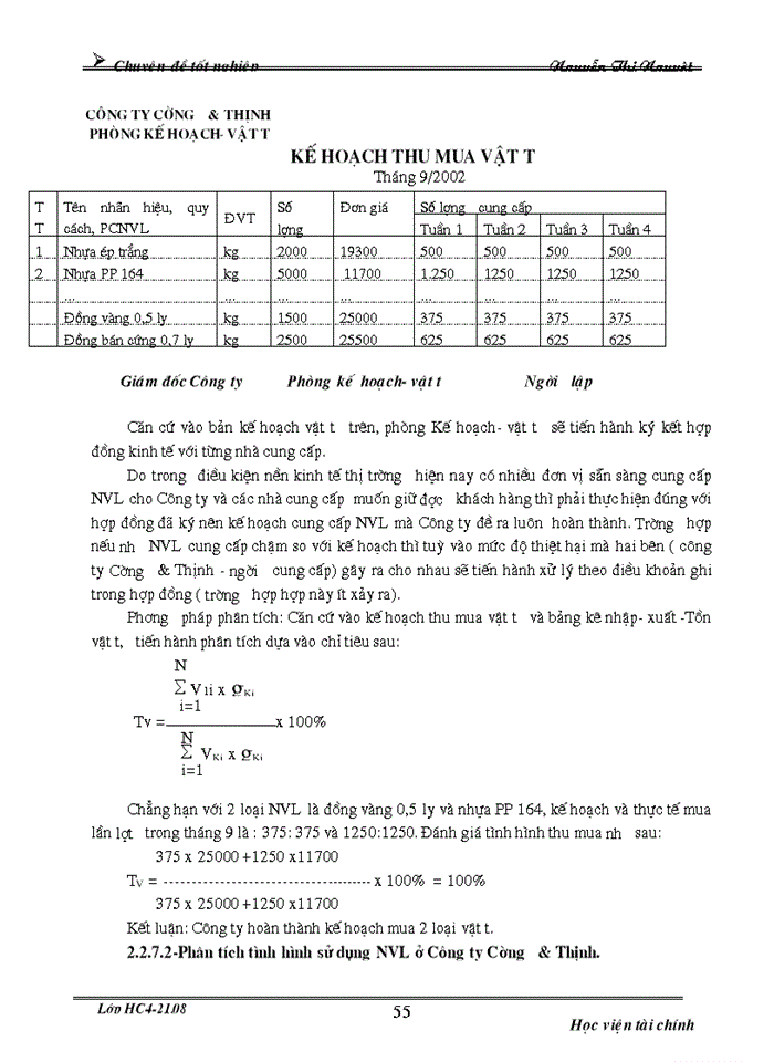 image for page Tổ chức Kế toán Nguyên vật liệu và phân tích tình hình cung cấp sử dụng Nguyên vật liệu ở Công ty cường và Thịnh