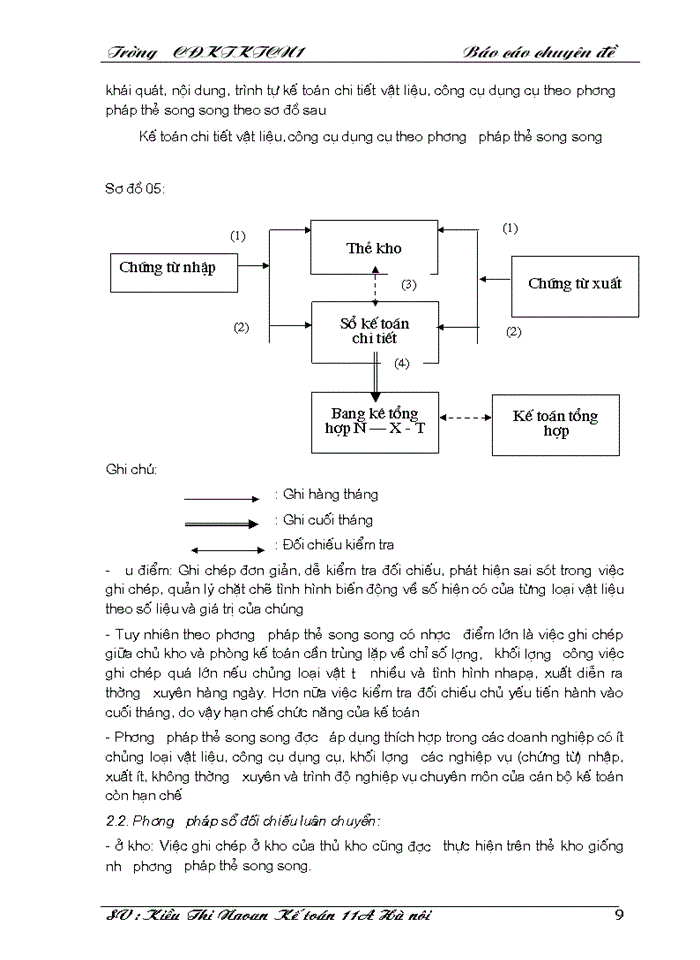 image for page THS Kế toán Nguyên vật liệu Công cụ dụng cụ ở Công ty Xây dựng Hương Giang - Bộ quốc phòng