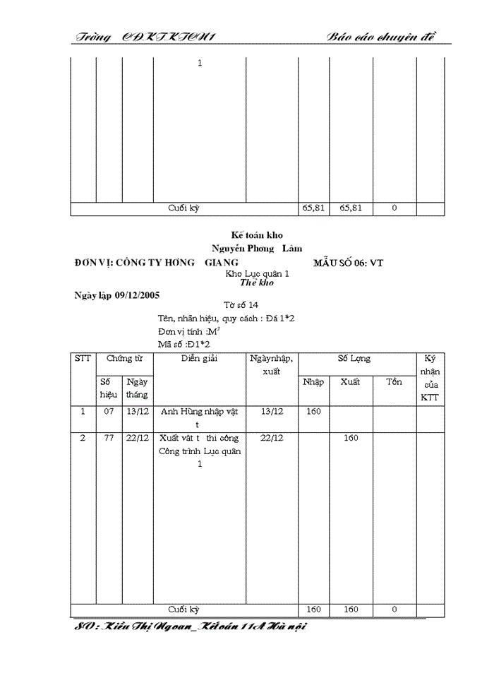 image for page THS Kế toán Nguyên vật liệu Công cụ dụng cụ ở Công ty Xây dựng Hương Giang - Bộ quốc phòng