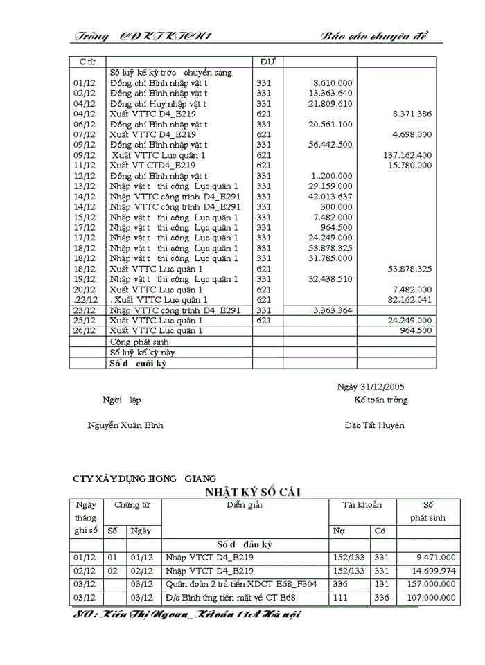image for page THS Kế toán Nguyên vật liệu Công cụ dụng cụ ở Công ty Xây dựng Hương Giang - Bộ quốc phòng
