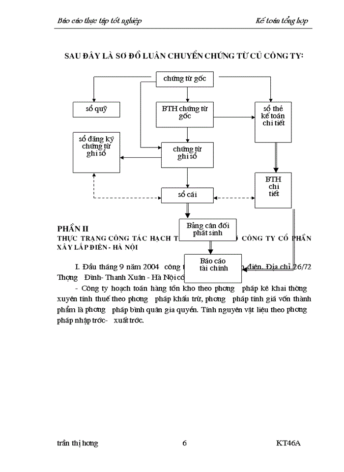 THS Thực trạng công tác hạch toán Kế toán ở Công ty cổ phần Xây lắp điên - Hà Nội