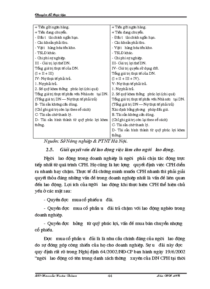 image for page Thực trạng và Một số Giải pháp đẩy nhanh tiến trình Cổ phần hóa các Doanh nghiệp Nhà Nước trực thuộc Sở Nông nghiệp và Phát triển Nông thôn Hà Nội