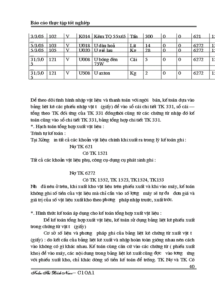 image for page Tổ chức công tác Kế toán Nguyên liệu Vật liệu