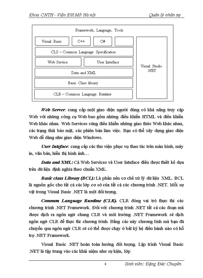 image for page Xây dựng chương trình quản lý nhân sự
