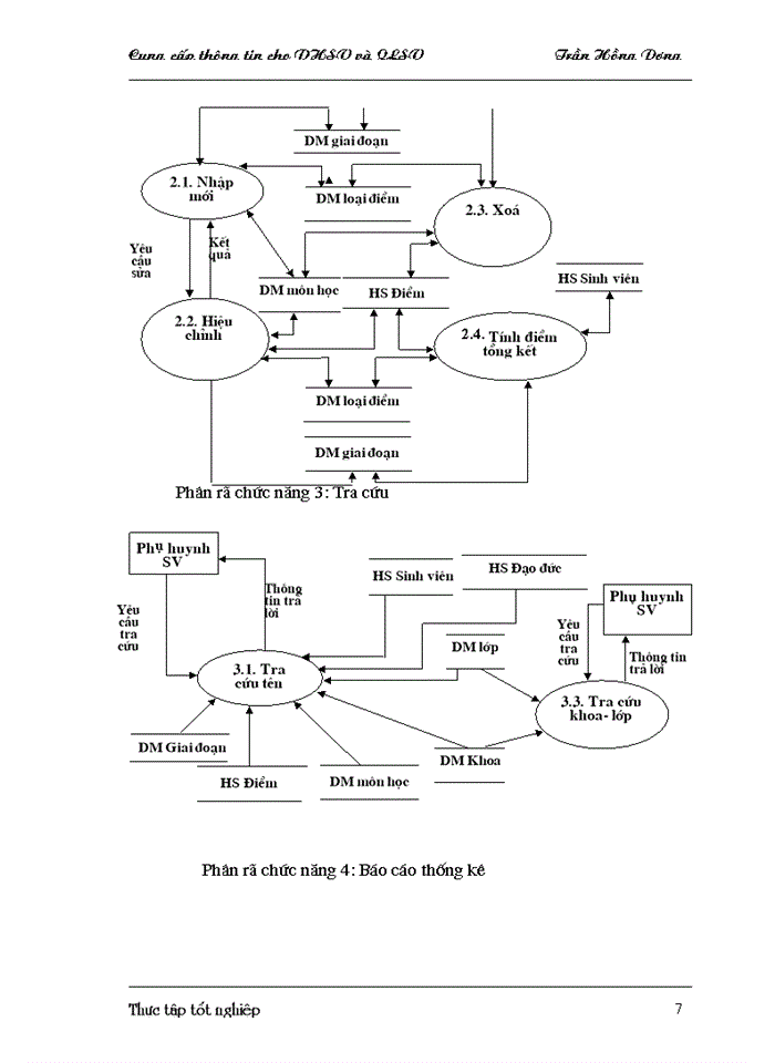 image for page Chương trình cung cấp thông tin cho phụ huynh sinh viên và quản lý sinh viên